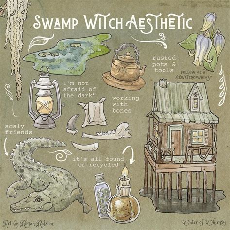 Swamp witch of lore